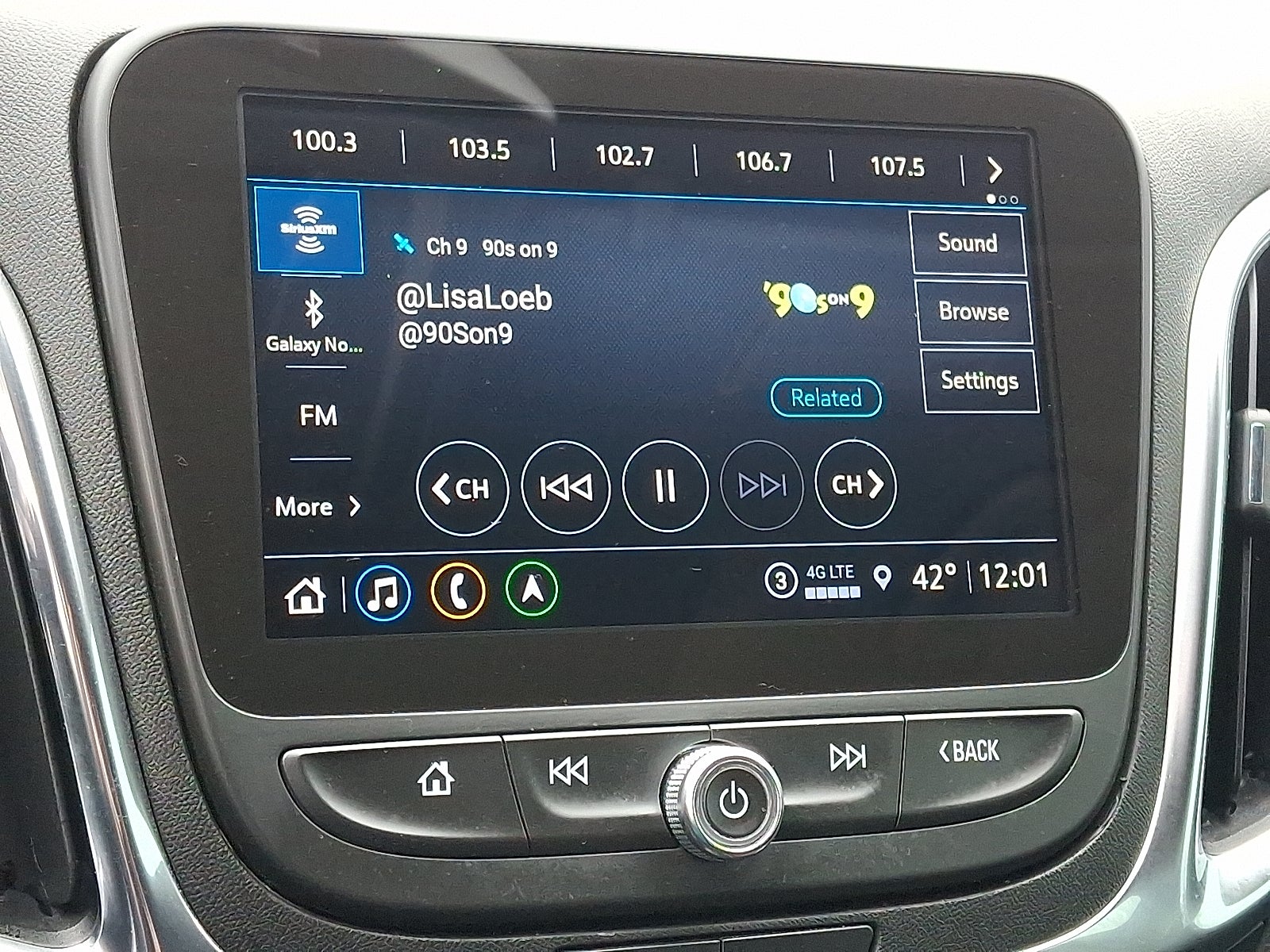 2022 Chevrolet Equinox LT AWD