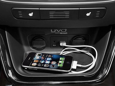 2014 Kia Sorento AWD 4dr V6 EX